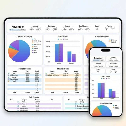 All‑in‑One Finance Tracker Spreadsheet (Income, Expenses, Debts, Trends)