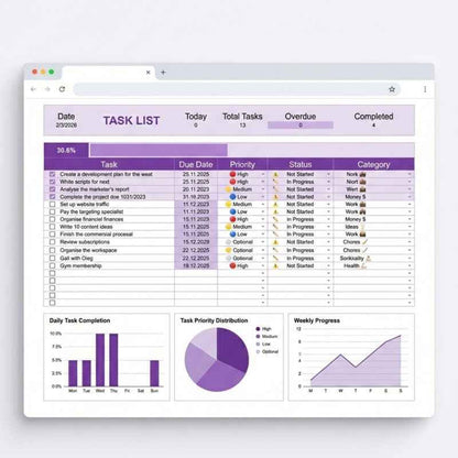 Task Tracker & To‑Do List – Spreadsheet Template